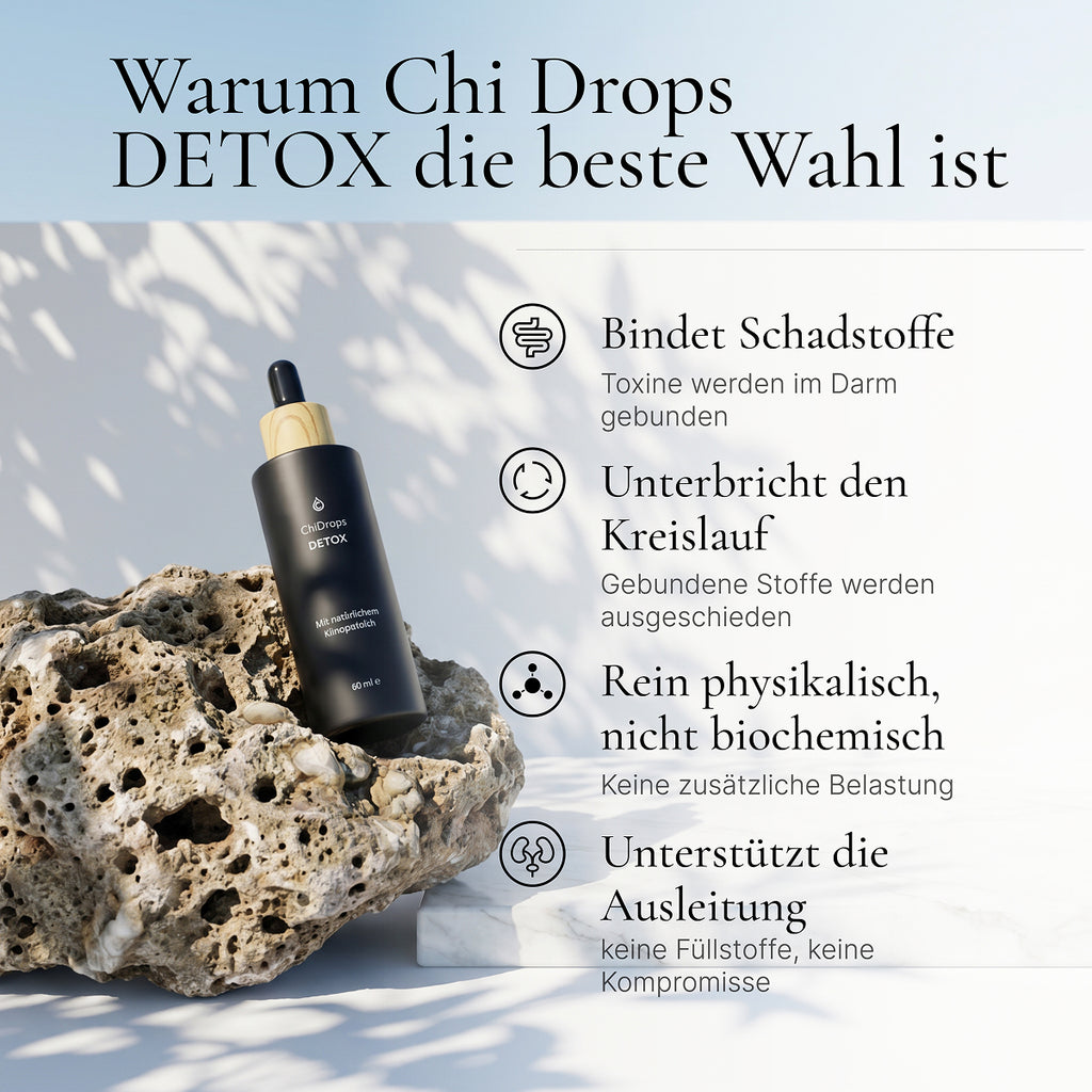 ChiDrops DETOX - Mikronisiertes Vulkanmineral