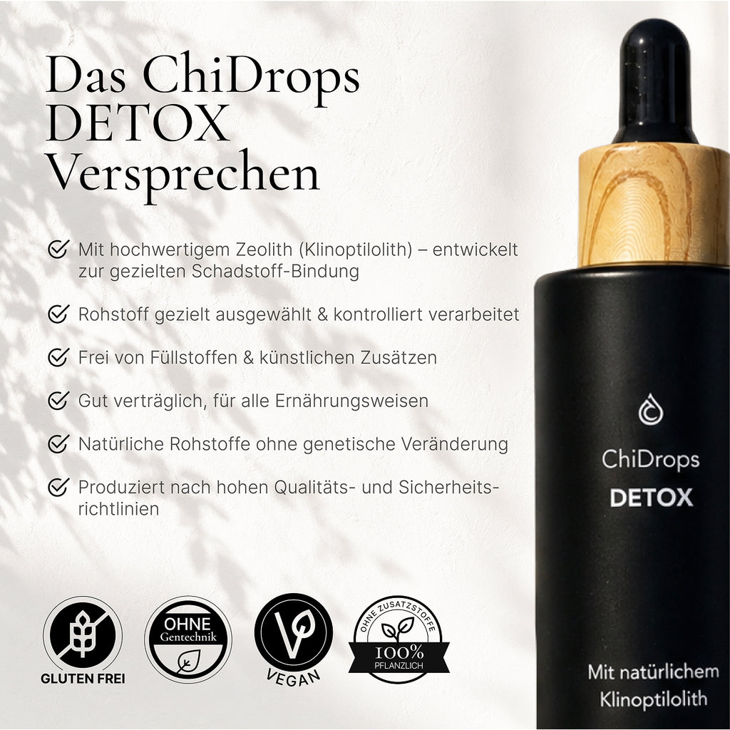 ChiDrops DETOX - Mikronisiertes Vulkanmineral