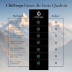 ChiDrops REBUILD - Kraftvolle Adaptogene und Mineralien