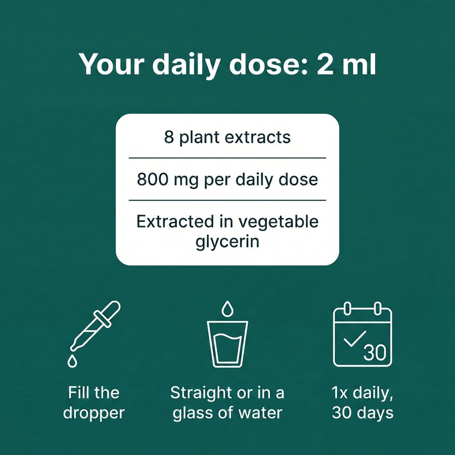 Daily dose